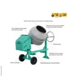 Thermobetonmischer Motor WORMS – Image 2